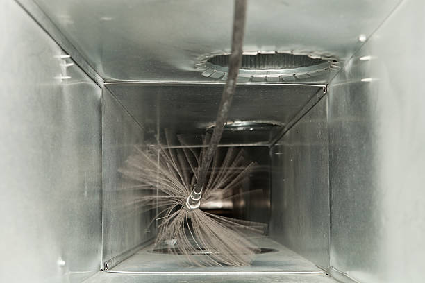 Best HVAC Duct Inspection Services  in Butner, NC